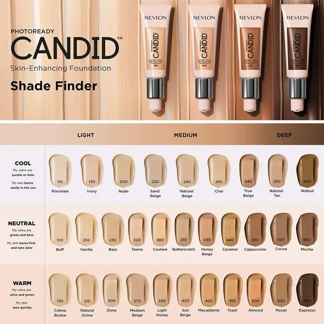 Revlon PhotoReady Candid Foundation - Sand Beige 220